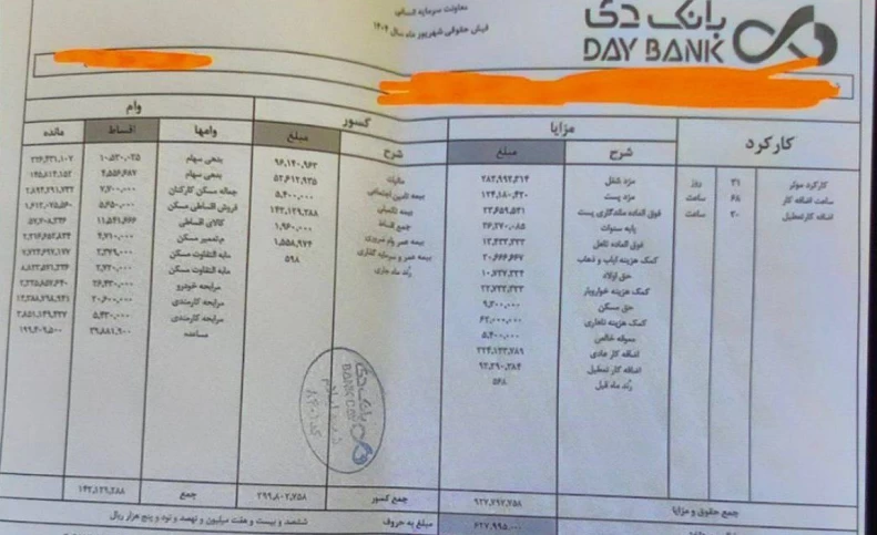 شگفتی در بانک دی