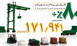 افزایش 80 درصدی پرداخت تسهیلات در بانک توسعه صادرات