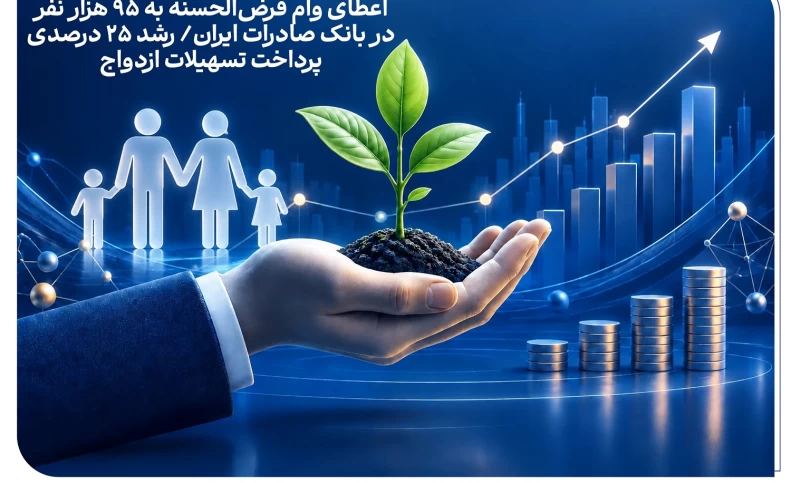 اعطای وام قرض‌الحسنه به 95 هزار نفر در بانک صادرات ایران/ رشد 25 درصدی پرداخت تسهیلات ازدواج